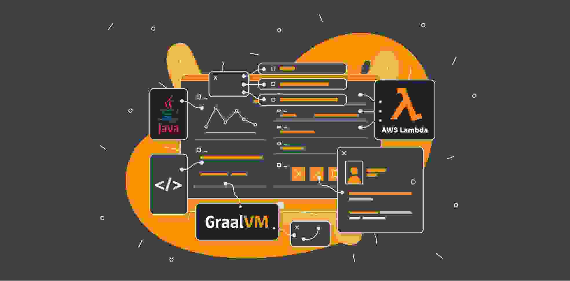 GraalVM + AWS Lambda and Java Cold Start Problem and the Solution