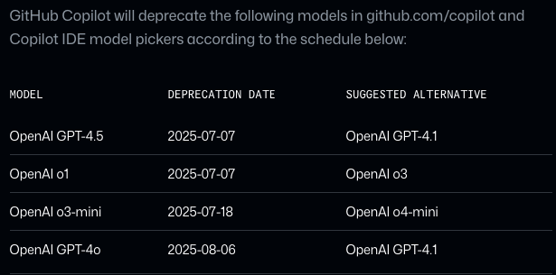 GitHub Copilot — list of deprecated models
