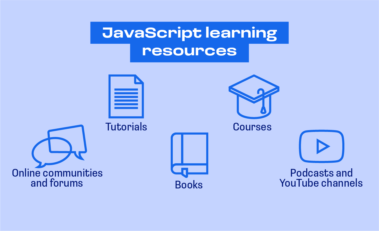Learning resources for a JavaScript developer