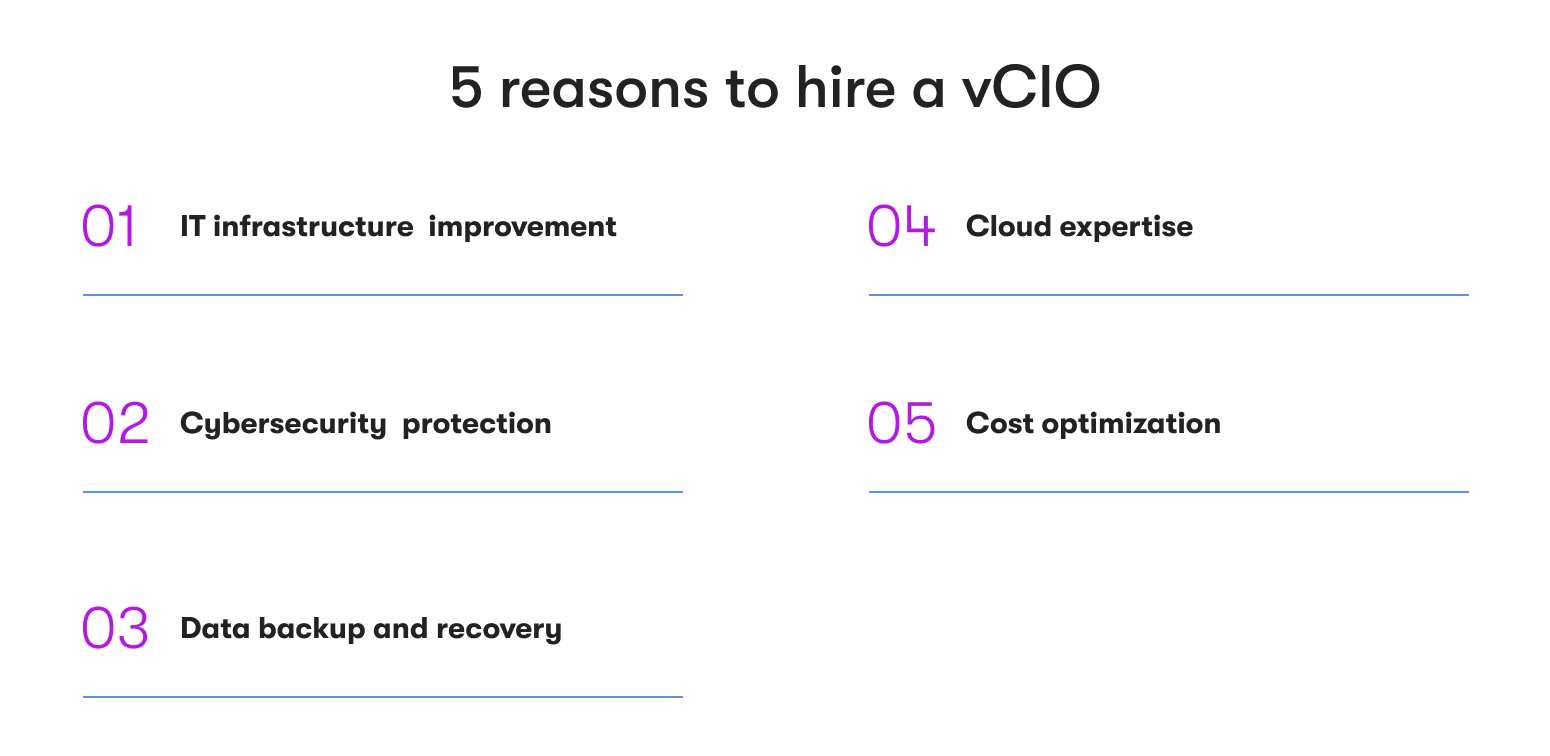 5 reasons to hire a vCIO