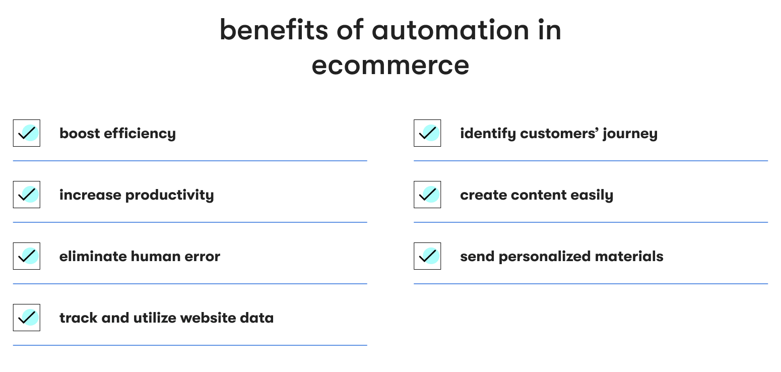 benefits of automation in ecommerce