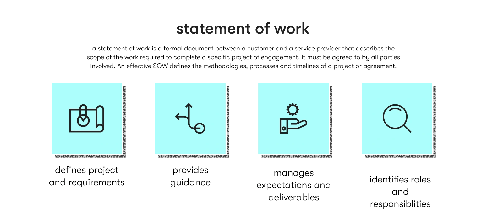 CIO clearedge statement of work illustration