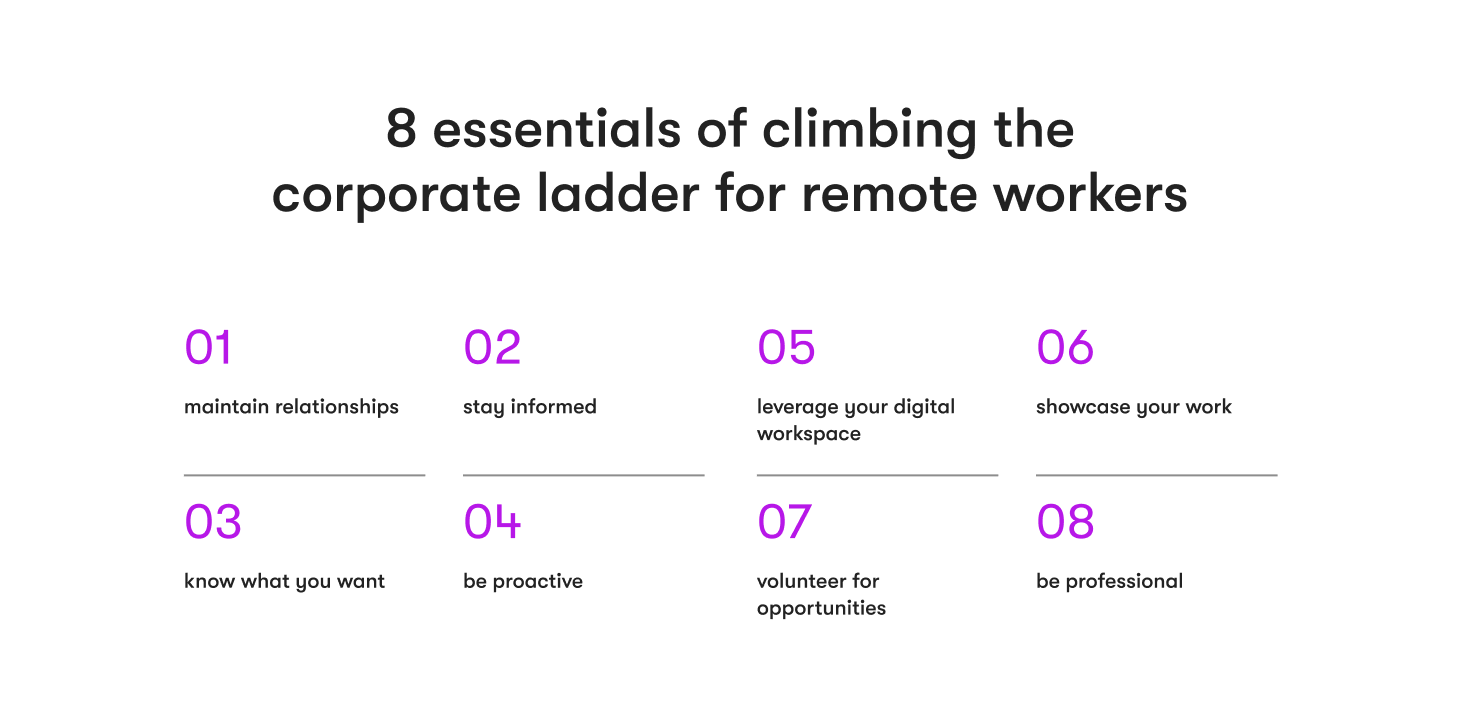 8 essentials of climbing the corporate ladder for remote workers