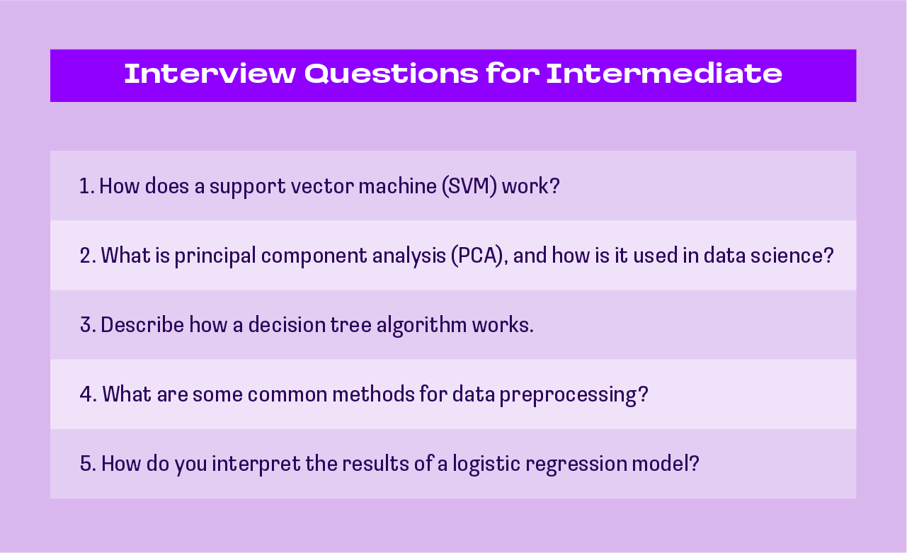 intermediate data science interview questions