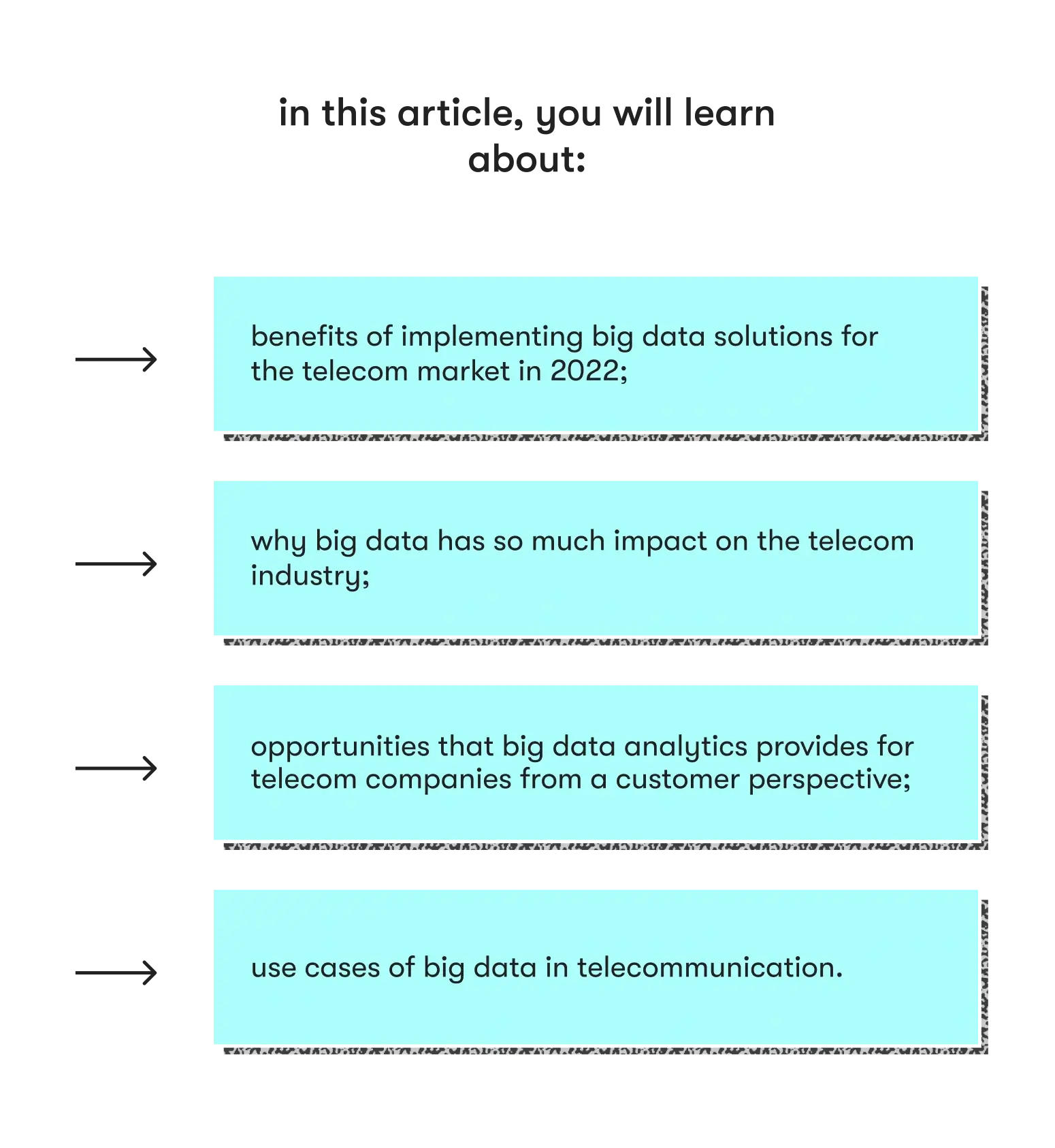 Things to know about Big Data in the Telecom Industry