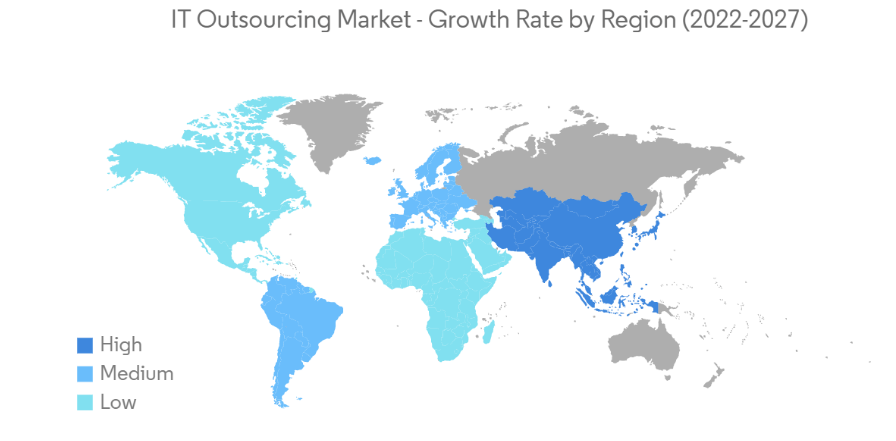 IT outsourcing market statistics