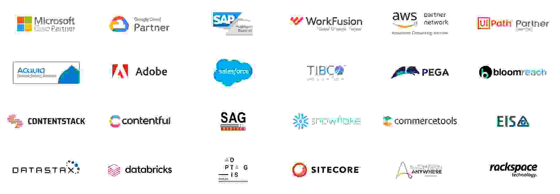 Our partners (Financial Services)