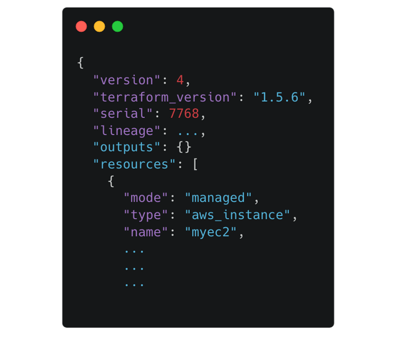 tfstate file with an EC2 instance in AWS