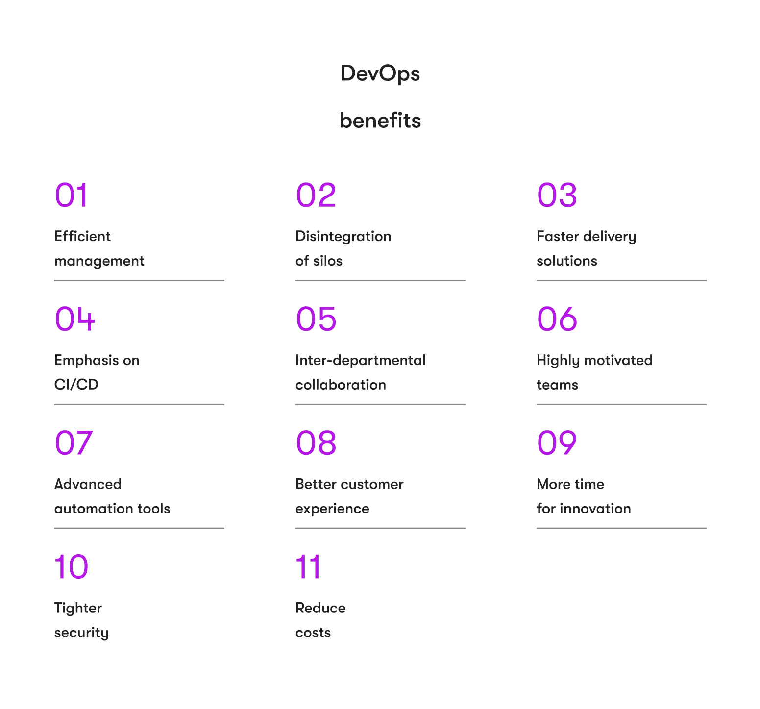 top 11 DevOps benefits