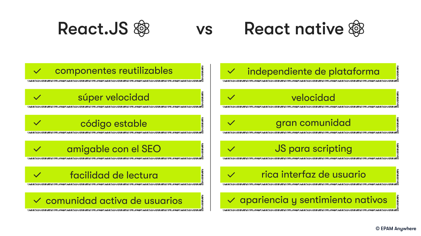 Preguntas entrevista tecnica React:  React JS vs React Native