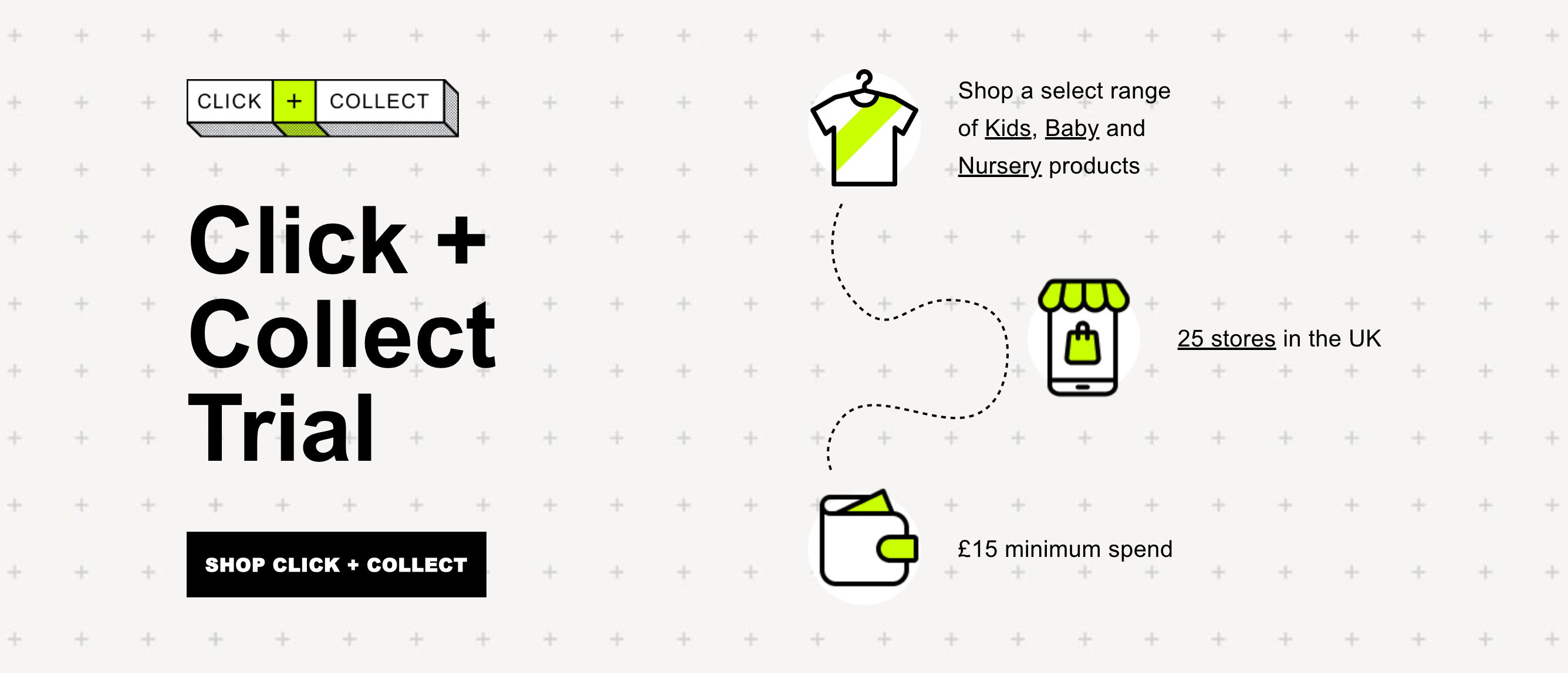 Primark launches click and collect at 32 shops - see the full list of