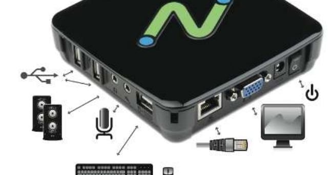 The Zero-Client: The Next-Generation in Client Computing
