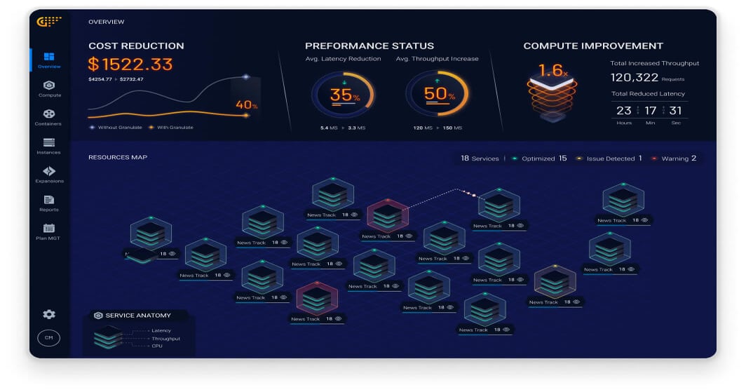 Intel Acquires AI-Powered Cloud Optimization Startup Granulate