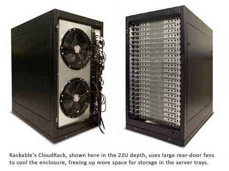 CloudRack: Rackable's Form Factor for the Cloud