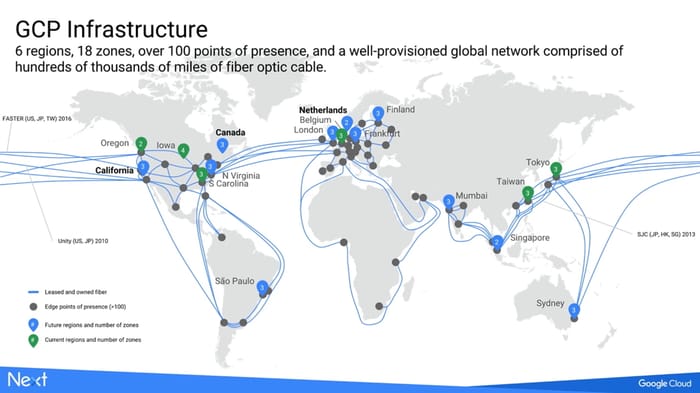 Google Data Center FAQ Part 2