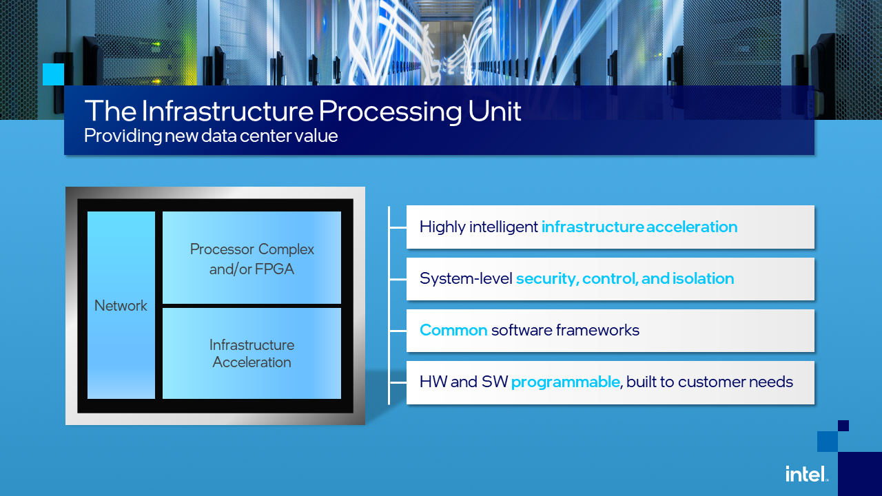 Intel Shatters Precedent, Makes Dedicated FPGA-based IPUs