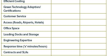 A Colocation Plan Sample Colocation Decision Checklist and Best Practices