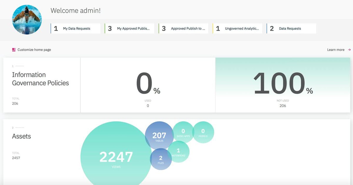 Fast Platform IBM Builds New Ultra-Fast Platform for Hoovering Up and Analyzing Data