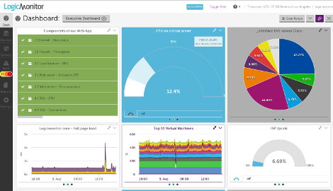 LogicMonitor Gives C-Suite Execs a View of the Data Center They Can ...