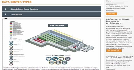 Compass Offers Data Center Comparison Shopping Tool