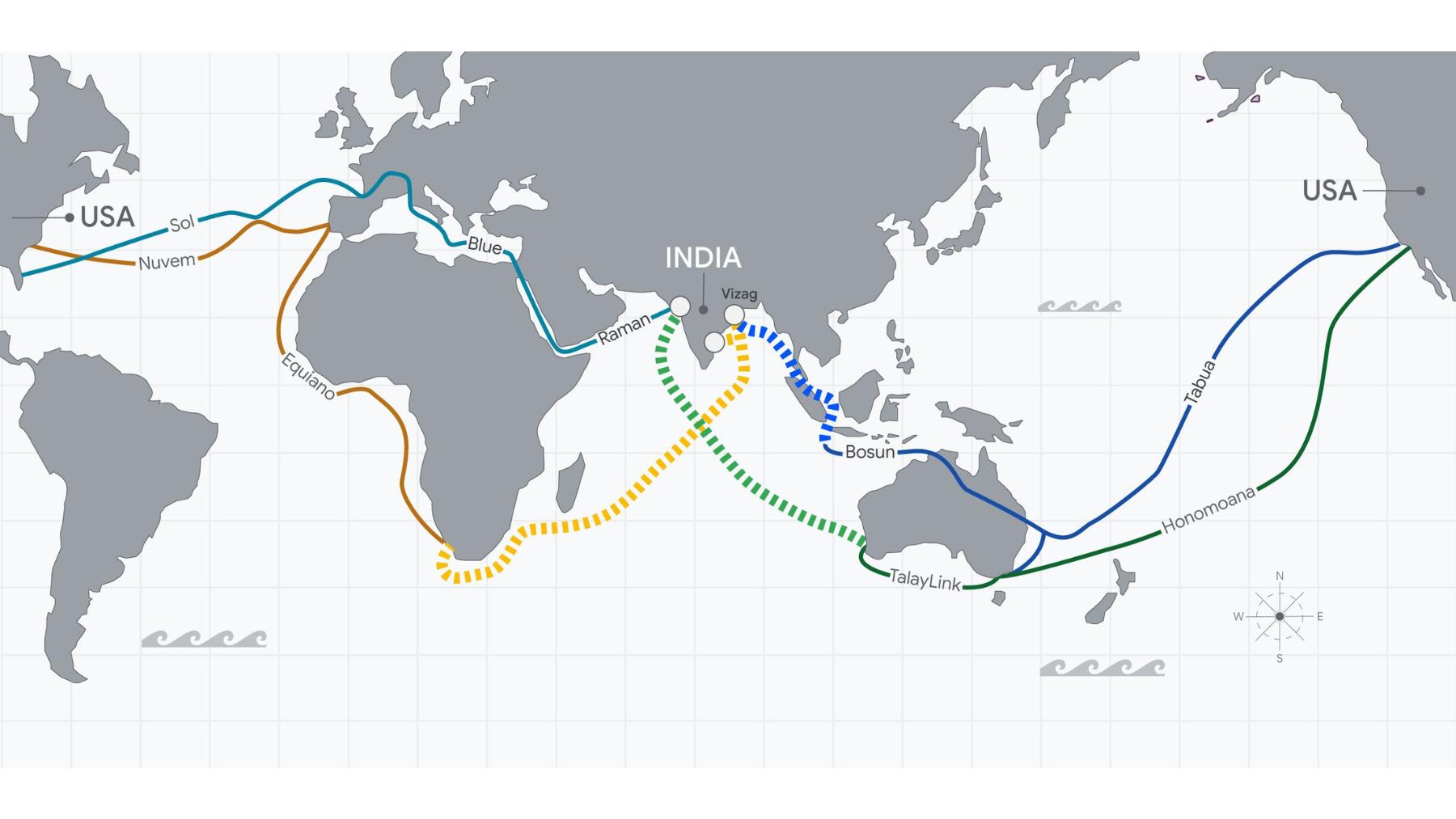 New Data Center Developments: March 2026
