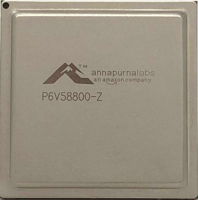 Amazon Web Services Unveils Custom Machine Learning Inference Chip