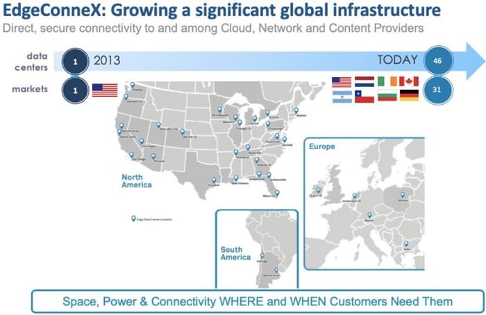 Edge Connectx Eyeing 5G, EdgeConneX Says It's Built Hundreds of Edge Computing Sites