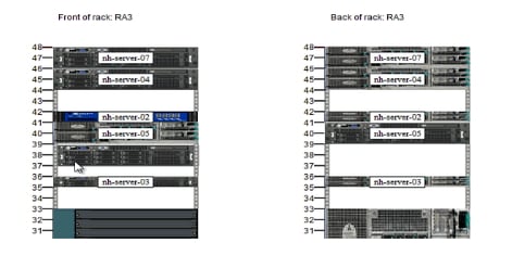 Device42 Integrates DCIM Software With Enlogic PDUs