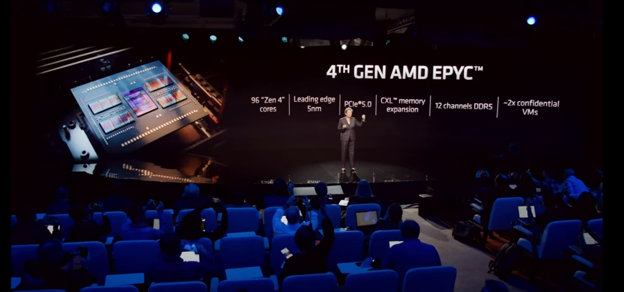 AMD Launches Next-Generation Epyc Server Processors