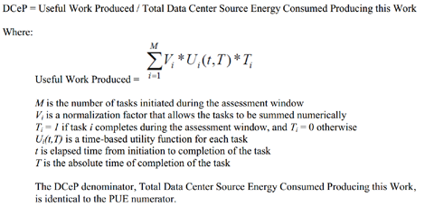 DCeP-tive Metrics Are Not Productive