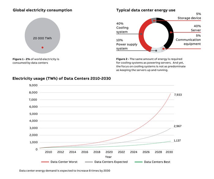 Energy consumption chart-01.jpg Energy consumption chart-01.jpg