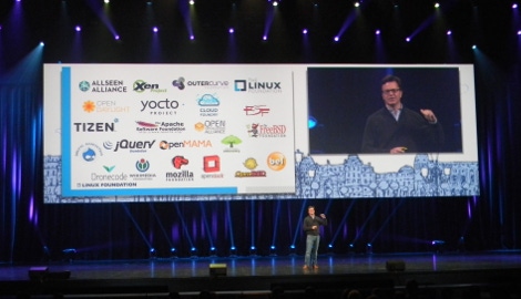 OpenStack Foundation Launches Certification Program for Cloud Admins OpenStack Foundation Launches Certification Program for Cloud Admins