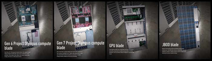 A Virtual Look Into Microsoft's Azure Cloud Data Center