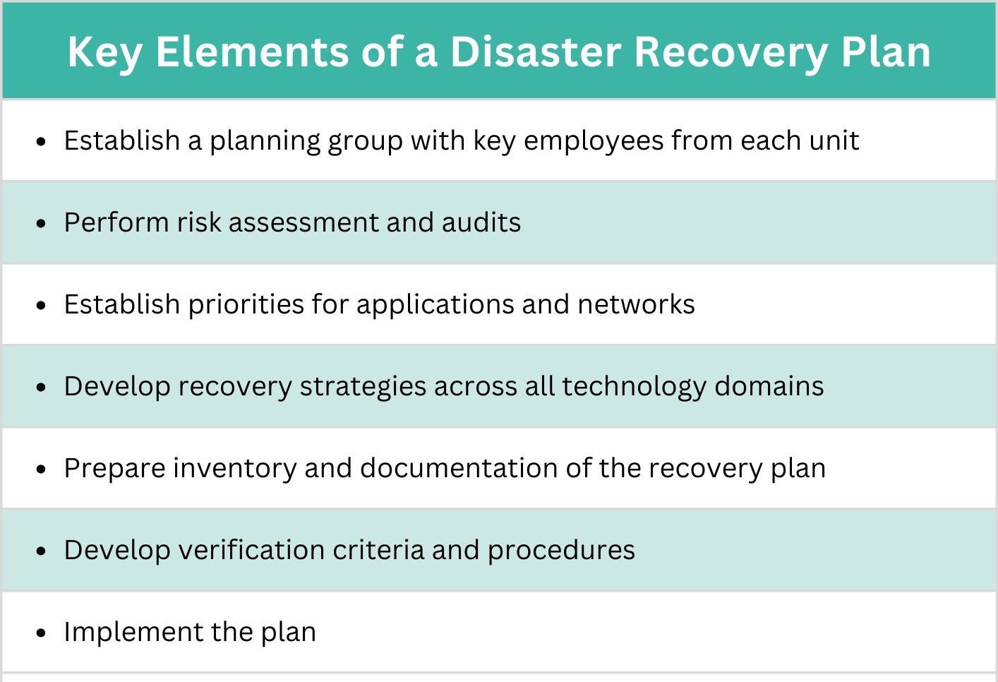 How to Prevent Data Center Fires: Lessons from the Biggest Incidents
