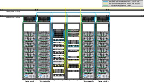 HGX_architectures_-_2.jpg HGX_architectures_-_2.jpg