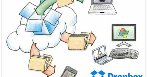 How Dropbox Stores Stuff for 200 Million Users - Data Center Knowledge