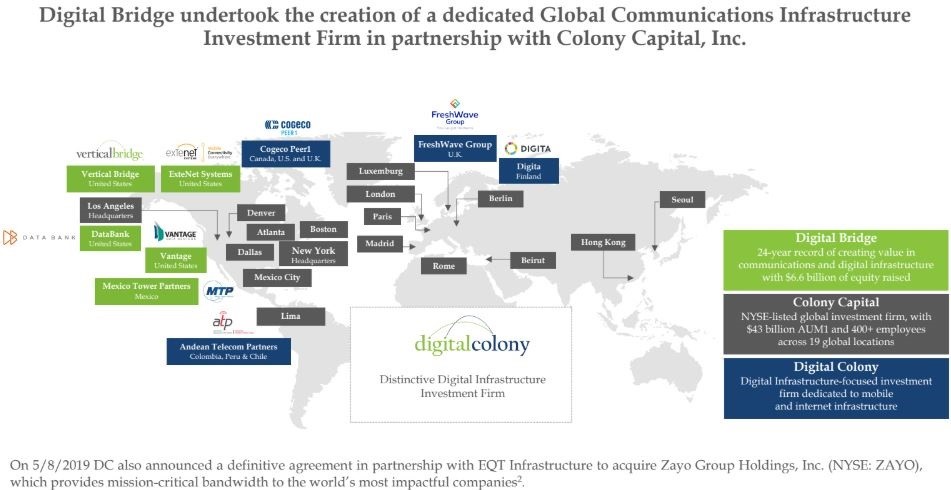 Why Digital Bridge Isn’t Building Edge Data Centers at Its Towers