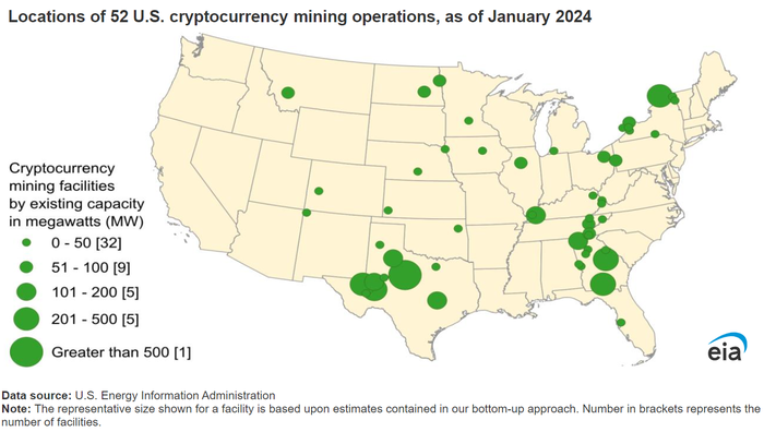 Which Resource Spurred French Commercial Activity In America Crypto-Mining Energy Use Revealed, Chip Industry Back on Track