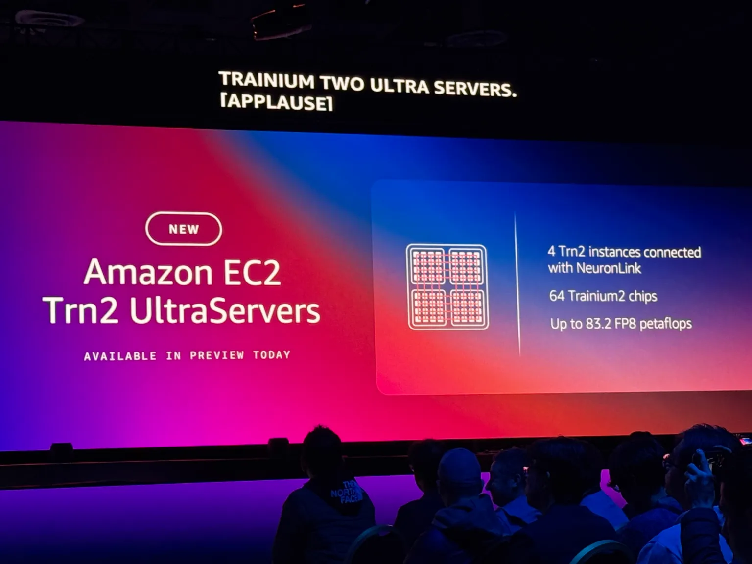 AWS Launches New Trainium2 AI Chip To Power AI Workloads