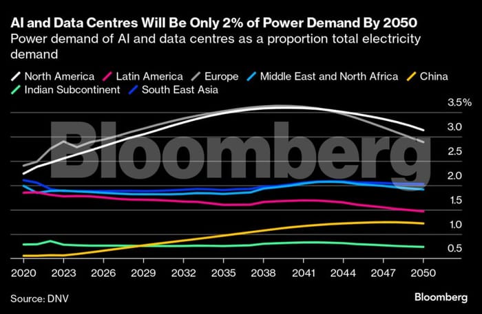 Bloomber-AI-Power.png Bloomber-AI-Power.png