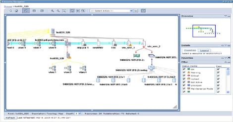 IBM Unveils VMControl for Data Centers