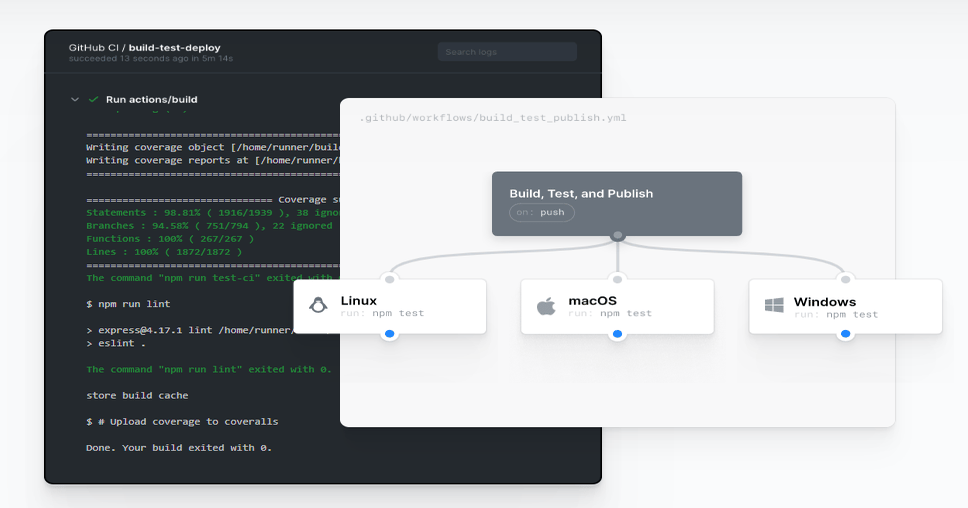 OpenSSF Aims to Tighten Security Across Open Source Ecosystem