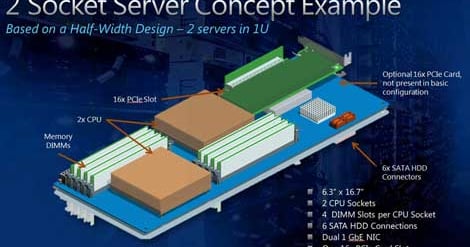 Microsoft Wcs Rack Microsoft Reveals its Specialty Servers, Racks