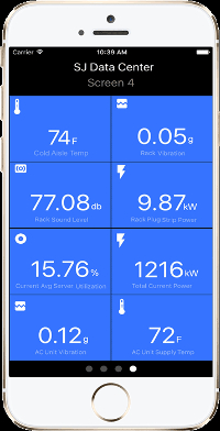This IoT Startup Wants to Break Down Data Center Silos