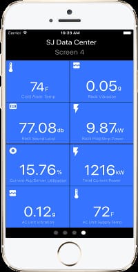 Libit This IoT Startup Wants to Break Down Data Center Silos