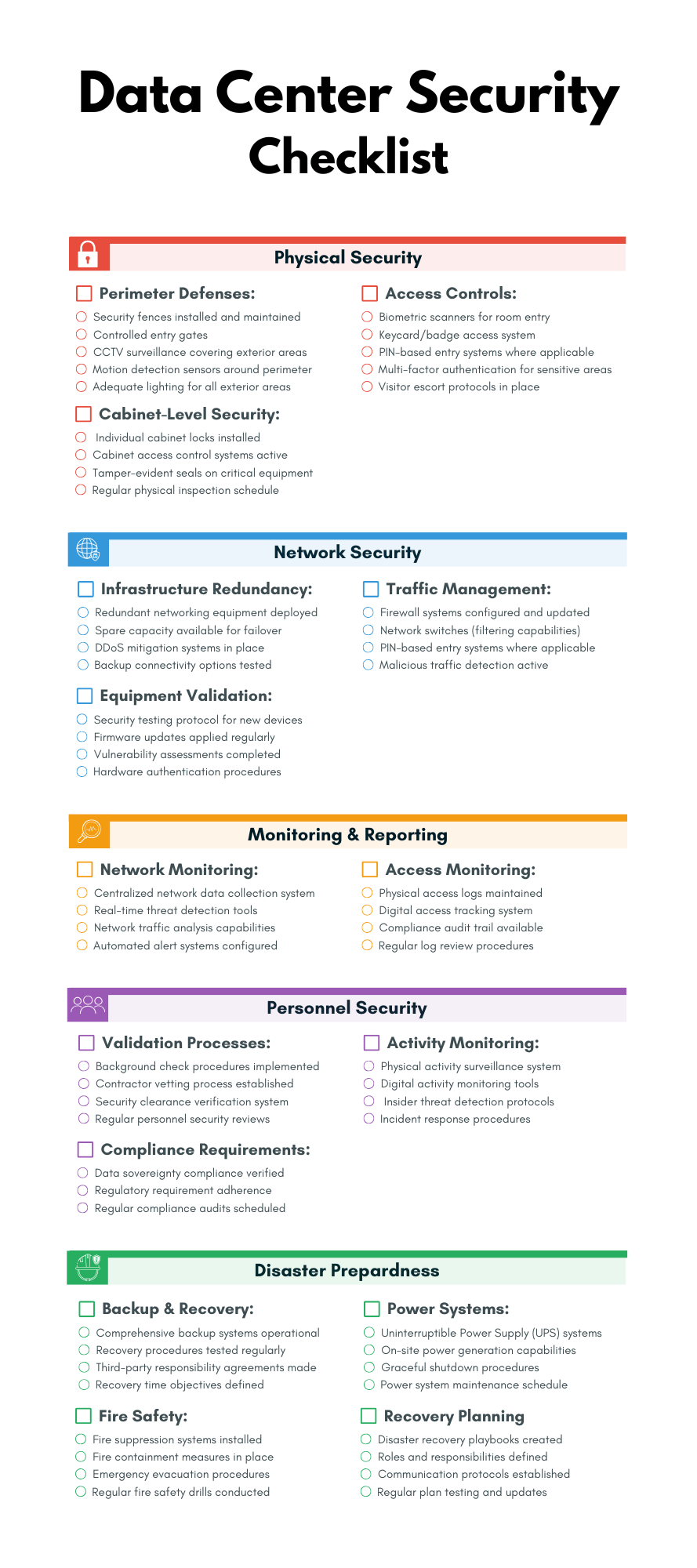 Data Center Security Checklist: 5 Key Risk Categories
