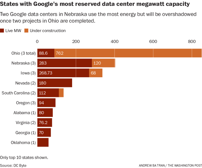 wapo-google-dcs.png wapo-google-dcs.png