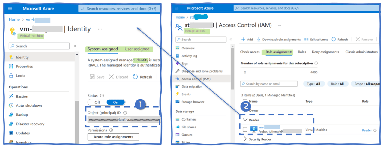 Authentication Patterns for Securing Technical Accounts in the Cloud