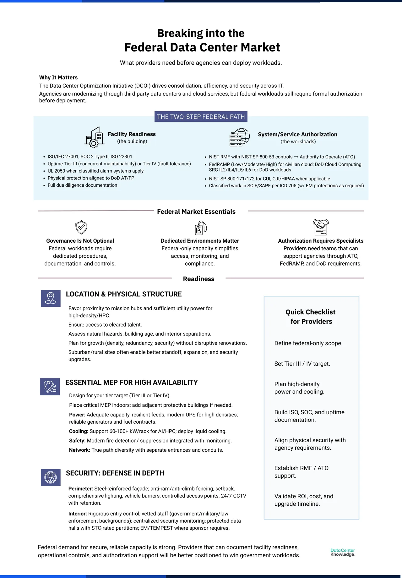 Federal Colocation: What Data Center Operators Must Prove