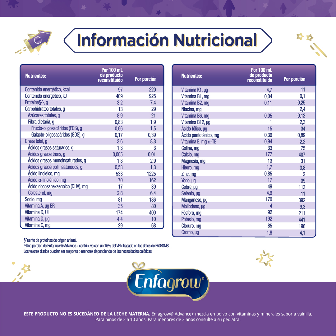 Enfagrow Advance - Lata 400 g